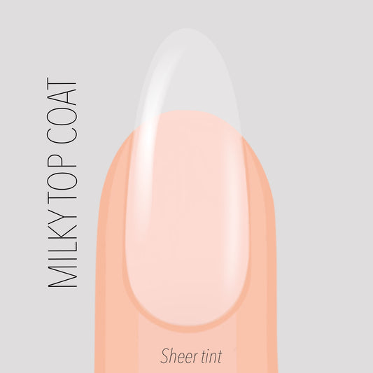 Milky White No-Wipe Top Coat